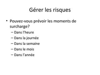 Gérer les risques
• Pouvez-vous prévoir les moments de
surcharge?
– Dans l’heure
– Dans la journée
– Dans la semaine
– Dans le mois
– Dans l’année
 