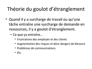Théorie du goulot d’étranglement
• Quand il y a surcharge de travail ou qu’une
tâche entraîne une surcharge de demande en
ressources, il y a goulot d’étranglement.
– Ce que ça entraîne…
• Frustrations des employés et des clients
• Augmentation des risques et donc dangers de blessure
• Problèmes de communications
• Etc.
 