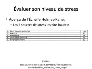Évaluer son niveau de stress
• Aperçu de l’Échelle Holmes-Rahe:
– Les 5 sources de stress les plus hautes:
SOURCE:
https://vie-etudiante.uqam.ca/medias/fichiers/conseils-
soutien/echelle_evaluation_stress_an.pdf
 