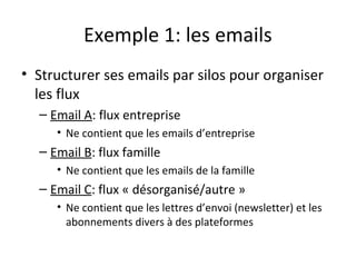 Exemple 1: les emails
• Structurer ses emails par silos pour organiser
les flux
– Email A: flux entreprise
• Ne contient que les emails d’entreprise
– Email B: flux famille
• Ne contient que les emails de la famille
– Email C: flux « désorganisé/autre »
• Ne contient que les lettres d’envoi (newsletter) et les
abonnements divers à des plateformes
 