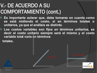 V.- DE ACUERDO A SU COMPORTAMIENTO (cont.) Es importante aclarar que, debe tomarse en cuenta como se está midiendo el costo, si en términos totales o unitarios, ya que el análisis es distinto. Los costos variables son fijos en términos unitarios, es decir el costo unitario siempre será el mismo y el costo variable total varía en términos totales. Costo total Costo Unitario 