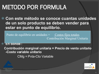 METODO POR FORMULA Con este método se conoce cuantas unidades de un solo producto se deben vender para estar en punto de equilibrio. En donde : Contribución marginal unitaria = Precio de venta unitario -Costo variable unitario CMg = Pvta-Cto Variable Punto de equilibrio en unidades =  Costos fijos totales Contribución Marginal Unitaria 