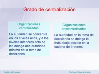 Grado de centralización

              Organizaciones             Organizaciones
               centralizadas             descentralizadas
     La autoridad se concentra       La autoridad en la toma de
     en los niveles altos, y a los   decisiones se delega lo
     niveles inferiores sólo se      más abajo posible en la
     les delega una autoridad        cadena de órdenes
     mínima en la toma de
     decisiones




Gestión y Empresa                             Profesor: Eduardo Kohler
 