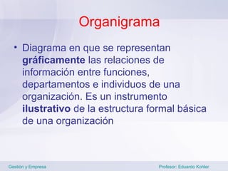 Organigrama
  • Diagrama en que se representan
    gráficamente las relaciones de
    información entre funciones,
    departamentos e individuos de una
    organización. Es un instrumento
    ilustrativo de la estructura formal básica
    de una organización



Gestión y Empresa                  Profesor: Eduardo Kohler
 