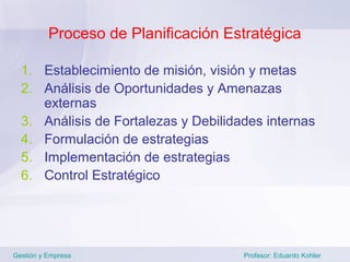 Proceso de Planificación Estratégica

  1. Establecimiento de misión, visión y metas
  2. Análisis de Oportunidades y Amenazas
     externas
  3. Análisis de Fortalezas y Debilidades internas
  4. Formulación de estrategias
  5. Implementación de estrategias
  6. Control Estratégico




Gestión y Empresa                     Profesor: Eduardo Kohler
 