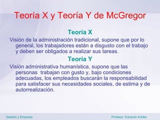 Teoría X y Teoría Y de McGregor
                          Teoría X
  Visión de la administración tradicional, supone que por lo
    general, los trabajadores están a disgusto con el trabajo
    y deben ser obligados a realizar sus tareas.
                          Teoría Y
  Visión administrativa humanística, supone que las
    personas trabajan con gusto y, bajo condiciones
    adecuadas, los empleados buscarán la responsabilidad
    para satisfacer sus necesidades sociales, de estima y de
    autorrealización.




Gestión y Empresa                            Profesor: Eduardo Kohler
 