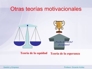 Otras teorías motivacionales




          ¿Qué poner?     ¿Qué quitar?
                                              ¿Puedo obtenerlo?
                                                 ¿Lo quiero?


                    Teoría de la equidad   Teoría de la esperanza



Gestión y Empresa                                     Profesor: Eduardo Kohler
 