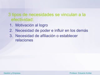 3 tipos de necesidades se vinculan a la
     efectividad:
     1. Motivación al logro
     2. Necesidad de poder e influir en los demás
     3. Necesidad de afiliación o establecer
        relaciones




Gestión y Empresa                     Profesor: Eduardo Kohler
 