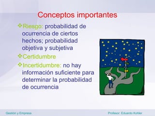 Conceptos importantes
       Riesgo: probabilidad de
        ocurrencia de ciertos
        hechos; probabilidad
        objetiva y subjetiva
       Certidumbre
       Incertidumbre: no hay
        información suficiente para
        determinar la probabilidad
        de ocurrencia



Gestión y Empresa                     Profesor: Eduardo Kohler
 