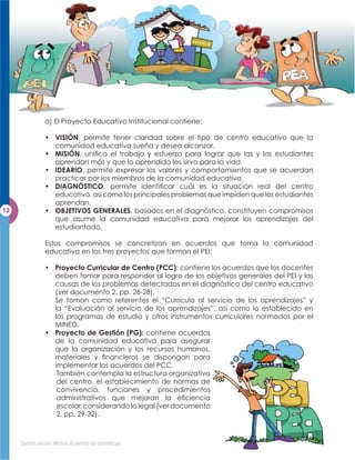 a) El Proyecto Educativo Institucional contiene:

            • VISIÓN, permite tener claridad sobre el tipo de centro educativo que la
              comunidad educativa sueña y desea alcanzar.
            • MISIÓN, uniﬁca el trabajo y esfuerzo para lograr que las y los estudiantes
              aprendan más y que lo aprendido les sirva para la vida.
            • IDEARIO, permite expresar los valores y comportamientos que se acuerdan
              practicar por los miembros de la comunidad educativa.
            • DIAGNÓSTICO, permite identiﬁcar cuál es la situación real del centro
              educativo, así como los principales problemas que impiden que los estudiantes
              aprendan.
            • OBJETIVOS GENERALES, basados en el diagnóstico, constituyen compromisos
              que asume la comunidad educativa para mejorar los aprendizajes del
              estudiantado.

            Estos compromisos se concretizan en acuerdos que toma la comunidad
            educativa en los tres proyectos que forman el PEI:

            • Proyecto Curricular de Centro (PCC): contiene los acuerdos que los docentes
              deben tomar para responder al logro de los objetivos generales del PEI y las
              causas de los problemas detectados en el diagnóstico del centro educativo
              (ver documento 2, pp. 26-28).
              Se toman como referentes el “Currículo al servicio de los aprendizajes” y
              la “Evaluación al servicio de los aprendizajes”, así como lo establecido en
              los programas de estudio y otros instrumentos curriculares normados por el
              MINED.
            • Proyecto de Gestión (PG): contiene acuerdos
              de la comunidad educativa para asegurar
              que la organización y los recursos humanos,
              materiales y ﬁnancieros se dispongan para
              implementar los acuerdos del PCC.
               También contempla la estructura organizativa
               del centro, el establecimiento de normas de
               convivencia, funciones y procedimientos
               administrativos que mejoran la eﬁciencia
               escolar, considerando lo legal (ver documento
               2, pp. 29-32).



Gestión escolar efectiva al servicio del aprendizaje
 