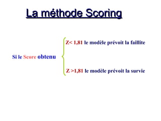 La méthode ScoringLa méthode Scoring
Si le Score obtenu
Z >1,81 le modèle prévoit la survie
Z< 1,81 le modèle prévoit la faillite
 