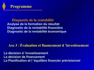 ProgrammeProgramme
Axe 3Axe 3 : Évaluation et financement d ’investissementÉvaluation et financement d ’investissement
La décision d ’investissement
La décision de financement
La Planification et l ’équilibre financier prévisionnel
Diagnostic de la rentabilitéDiagnostic de la rentabilité
Analyse de la formation du résultat
Diagnostic de la rentabilité financière
Diagnostic de la rentabilité économique
 