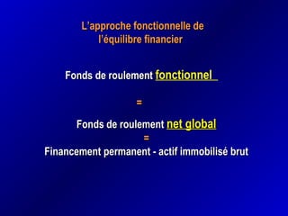 L’approche fonctionnelle deL’approche fonctionnelle de
l’équilibre financierl’équilibre financier
Fonds de roulementFonds de roulement fonctionnel
==
FondsFonds de roulementde roulement net globalnet global
==
Financement permanent - actif immobilisé brutFinancement permanent - actif immobilisé brut
 