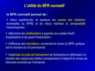 L'utilité du BFR normatif
le BFR normatif permet de :
• mieux appréhender et expliquer les causes des variations
éventuelles du BFRE et de mieux maîtriser la comparabilité
interentreprises ;
• d'effectuer des simulations, concernant le niveau du BFR, quelque
soit le montant du CA prévisionnel ;
• d'optimiser le cycle de financement de l'entreprise en définissant un
montant des ressources stables correspondant à l'objectif du niveau de
trésorerie souhaité par l'entreprise
• déterminer les améliorations à apporter aux postes d'actif
d'exploitation et de passif d'exploitation ;
 