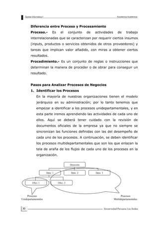 30
Diferencia entre Proceso y Procesamiento
Proceso.- Es el conjunto de actividades de trabajo
interrelacionadas que se caracterizan por requerir ciertos insumos
(inputs, productos o servicios obtenidos de otros proveedores) y
tareas que implican valor añadido, con miras a obtener ciertos
resultados.
Procedimiento.- Es un conjunto de reglas o instrucciones que
determinan la manera de proceder o de obrar para conseguir un
resultado.
Pasos para Analizar Procesos de Negocios
1. Identificar los Procesos
En la mayoría de nuestras organizaciones tienen el modelo
jerárquico en su administración; por lo tanto tenemos que
empezar a identificar a los procesos unidepartamentales, y en
esta parte iremos aprendiendo las actividades de cada uno de
ellos. Aquí se deberá tener cuidado con la revisión de
documentos oficiales de la empresa ya que no siempre se
sincronizan las funciones definidas con las del desempeño de
cada uno de los procesos. A continuación, se deben identificar
los procesos multidepartamentales que son los que enlazan la
tela de araña de los flujos de cada uno de los procesos en la
organización.
Dirección
Dpto_1 Dpto_2 Dpto_3
Ofici_1 Ofici_2
Procesos
Unidepartamentales
Procesos
Multidepartamentales
 