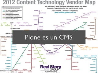 Plone es un CMS
 