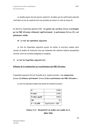 La gestion des carrières et performance IHEE
des pme gabonaises
Le modèle augure d’un bon pouvoir explicatif, de même que les coefficients observés
confirment un lien de causalité entre les variables du niveau I et celle du niveau II.
En définitive l’hypothèse générale (HG) : «la gestion des carrières (Niveau I) pratiquées
par les PME Africaines influencent significativement la performance (Niveau II) » est
globalement validée.
B/ Le test des hypothèses adjacentes
Le test de l’hypothèse adjacente permet de valider la structure causale entre
concept du modèle de recherche ainsi que l’ensemble des relations linéaires susceptibles
d’exister entre les variables endogènes et exogènes.
1/ Le test de l’hypothèse adjacente (H1)
Influence de la remuneration sur la performance des PME Africaines.
L’hypothèse adjacente (H1) est formulée de la manière suivante :« La remuneration
(niveau Ia) influence positivement (niveau II) de la performance des PME Africaines ».
Le test de régression simple nous donne les résultats suivants :
R 0,593
R-deux 0,382
R-deux ajusté 0,062
ddl (1)
F = 21,695 Signification = ,000
Tableau 4.12 : Récapitulatif du modèle sous modèle de H1
(REM /PER)
68
Mounguetyi Bekono
Christian
 