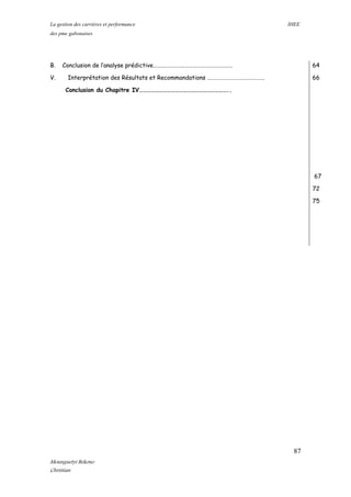 La gestion des carrières et performance IHEE
des pme gabonaises
B. Conclusion de l’analyse prédictive……………………………………………………
V. Interprétation des Résultats et Recommandations …………………………………….
Conclusion du Chapitre IV…………………………………………………………..
64
66
67
72
75
87
Mounguetyi Bekono
Christian
 