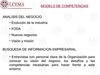 MODELO DE COMPETENCIAS Evolución de la industria FODA Nuevos negocios Visión y misión ANALISIS DEL NEGOCIO  BUSQUEDA DE INFORMACION EMPRESARIAL Entrevistas con personal clave de la Organización para conocer su visión del negocio, los desafíos y las competencias necesarias para hacer frente a este entorno 