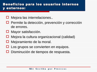 Beneficios para los usuarios internos y externos: Mejora las interrelaciones.. Permite la detección, prevención y corrección de errores. Mayor satisfacción. Mejora la cultura organizacional (calidad) Mejoramiento de la moral. Los grupos se convierten en equipos. Disminución de tiempos de respuesta. OE 4  G e s t i ó n  p o r  P r o c e s o s 