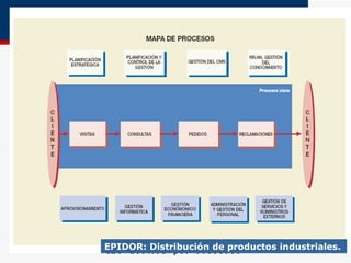 OE 4  G e s t i ó n  p o r  P r o c e s o s EPIDOR: Distribución de productos industriales. 
