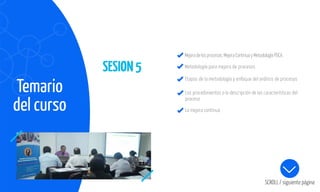 Temario
del curso
SESION5
SCROLL / siguiente página
Mejoradelosprocesos:MejoraContinuayMetodologíaPDCA.
Metodología para mejora de procesos
Etapas de la metodología y enfoque del análisis de procesos
Los procedimientos o la descripción de las características del
proceso
La mejora continua
 