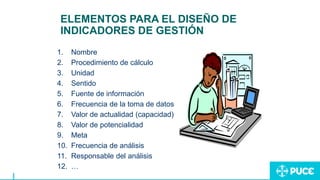 ELEMENTOS PARA EL DISEÑO DE
INDICADORES DE GESTIÓN
1. Nombre
2. Procedimiento de cálculo
3. Unidad
4. Sentido
5. Fuente de información
6. Frecuencia de la toma de datos
7. Valor de actualidad (capacidad)
8. Valor de potencialidad
9. Meta
10. Frecuencia de análisis
11. Responsable del análisis
12. …
 