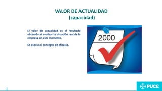 El valor de actualidad es el resultado
obtenido al analizar la situación real de la
empresa en este momento.
Se asocia al concepto de eficacia.
VALOR DE ACTUALIDAD
(capacidad)
 