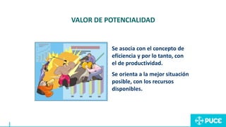 Se asocia con el concepto de
eficiencia y por lo tanto, con
el de productividad.
Se orienta a la mejor situación
posible, con los recursos
disponibles.
VALOR DE POTENCIALIDAD
 