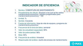 INDICADOR DE EFICIENCIA
1. Nombre: COBERTURA DE MANTENIMIENTO
2. Procedimiento de cálculo: (Equipos a los que se les realizo
mantenimiento preventivo / equipos programados para
mantenimiento preventivo) * 100
3. Unidad: %
4. Sentido: Creciente
5. Fuente de información: Hoja de vida de equipos y programa de
mantenimiento preventivo
6. Frecuencia de la toma de datos: semanal
7. Valor de actualidad (capacidad): 80%
8. Valor de potencialidad: 98%
9. Meta: 90%
10. Frecuencia de análisis: trimestral
11. Responsable del análisis: dueño del proceso de mantenimiento
 