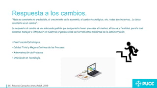 Respuesta a los cambios.
Dr. Antonio Camacho Arteta MBA. 2019
“Nada es constante ni predecible, el crecimiento de la economía, el cambio tecnológico, etc. todos son inciertos... Lo único
constante es el cambio”.
La respuesta al cambio es una adecuada gestión que nos permita tener procesos eficientes, eficaces y flexibles, para lo cual
debemos manejar e introducir en nuestras organizaciones las herramientas modernas de la administración:
• Planificación Estratégica.
• Calidad Total y Mejora Continua de los Procesos.
• Administración de Procesos.
• Innovación en Tecnología.
 