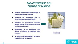 • Presentar sólo información relevante de
una forma sencilla y resumida.
• Evidenciar los parámetros que no
evolucionan como estaba previsto.
• Simplificar su presentación mediante
gráficos, tablas, curvas, cuadros de datos,
etc. (juego de colores).
• Uniformidad en su elaboración para
facilitar el contraste de resultados entre
procesos.
• Se elaboran periódicamente y facilitan la
evaluación en el corto plazo.
CARACTERÍSTICAS DEL
CUADRO DE MANDO
DECISIONES
 