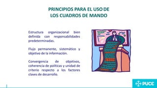 Estructura organizacional bien
definida con responsabilidades
predeterminadas.
Flujo permanente, sistemático y
objetivo de la información.
Convergencia de objetivos,
coherencia de políticas y unidad de
criterio respecto a los factores
claves de desarrollo.
PRINCIPIOS PARA EL USODE
LOS CUADROS DE MANDO
 