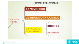 Título y/o nombre del Ponente
 