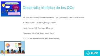 116
Desarrollo histórico de los QCs
JM Juran 1951 – Quality Control Handbook Cap. 1 The Economics of Quality – Oro en la mina
W.J. Massers 1957– The Quality Manager and QCs
Harold Freeman 1960 –How to put QCs to use
Feigenbaum 1961 – Total Quality Control Cap. 5
DOD – QCs in defense contracts –QCs related to quality
 