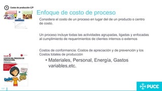 137
Enfoque de costo de proceso
Considera el costo de un proceso en lugar del de un producto o centro
de costo.
Un proceso incluye todas las actividades agrupadas, ligadas y enfocadas
al cumplimiento de requerimientos de clientes internos o externos
Costos de conformancia: Costos de apreciación y de prevención y los
Costos totales de producción
• Materiales, Personal, Energía, Gastos
variables,etc.
 