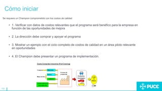153
Cómo iniciar
Se requiere un Champion comprometido con los costos de calidad
• 1. Verificar con datos de costos relevantes que el programa será benéfico para la empresa en
función de las oportunidades de mejora
• 2. La dirección debe comprar y apoyar el programa
• 3. Mostrar un ejemplo con el ciclo completo de costos de calidad en un área piloto relevante
en oportunidades
• 4. El Champion debe presentar un programa de implementación.
 