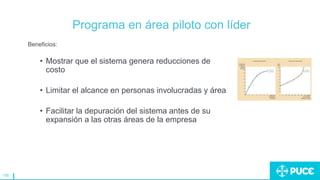 156
Programa en área piloto con líder
Beneficios:
• Mostrar que el sistema genera reducciones de
costo
• Limitar el alcance en personas involucradas y área
• Facilitar la depuración del sistema antes de su
expansión a las otras áreas de la empresa
 