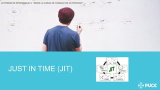 JUST IN TIME (JIT)
ACTIVIDAD DE APRENDIZAJE 6: “MEDIR LA CARGA DE TRABAJO DE UN PROCESO”
 