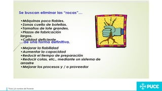 Título y/o nombre del Ponente
 