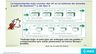 Título y/o nombre del Ponente
 