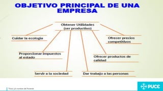 Título y/o nombre del Ponente
 