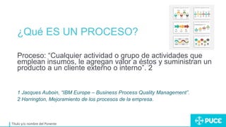 ¿Qué ES UN PROCESO?
Título y/o nombre del Ponente
Proceso: “Cualquier actividad o grupo de actividades que
emplean insumos, le agregan valor a éstos y suministran un
producto a un cliente externo o interno”. 2
1 Jacques Auboin, “IBM Europe – Business Process Quality Management”.
2 Harrington, Mejoramiento de los procesos de la empresa.
 