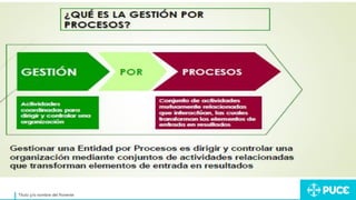 Título y/o nombre del Ponente
 