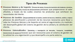 Título y/o nombre del Ponente
 