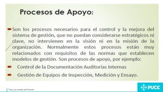 Título y/o nombre del Ponente
 