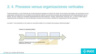 2. 4. Procesos versus organizaciones verticales
Título y/o nombre del Ponente
Tradicionalmente y como herencia de la administración basada en la teoría de Taylor de la división del trabajo, las empresas se han
organizado verticalmente con el objetivo primordial de obtener economías de escala aprovechándose de la especialización de las
tareas. Se han creado así unidades especializadas de administración, ventas, operaciones, finanzas, etc. Lo que ha dado lugar a
organizaciones verticales con enorme jerarquía, exceso de burocracia y lentitud en la generación de los productos.
La razón: “Los productos no se crean en una sola unidad si no a través de procesos interfuncionales”.
 
