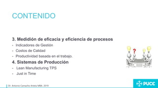 CONTENIDO
Dr. Antonio Camacho Arteta MBA. 2019
3. Medidión de eficacia y eficiencia de procesos
- Indicadores de Gestión
- Costos de Calidad
- Productividad basada en el trabajo.
4. Sistemas de Producción
- Lean Manufacturing TPS
- Just in Time
 