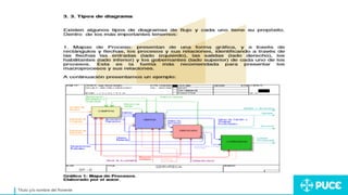 Título y/o nombre del Ponente
 