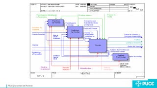 Título y/o nombre del Ponente
 